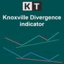 kt knoxville divergence indicator logo