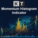 kt momentum histogram indicator logo
