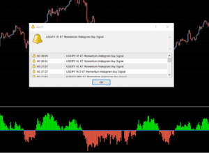 kt momentum histogram indicator mt4 mt5 alerts