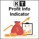 kt profit info indicator mt4 mt5 logo