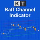kt raff channel indicator mt4 mt5 logo