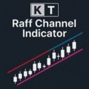 kt raff channel indicator mt4 mt5 logo