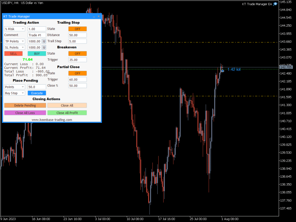 kt forex trade manager ea usdjpy