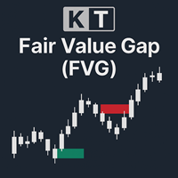 fair value gap indicator logo
