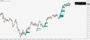 kt fair value gap indicator mt4