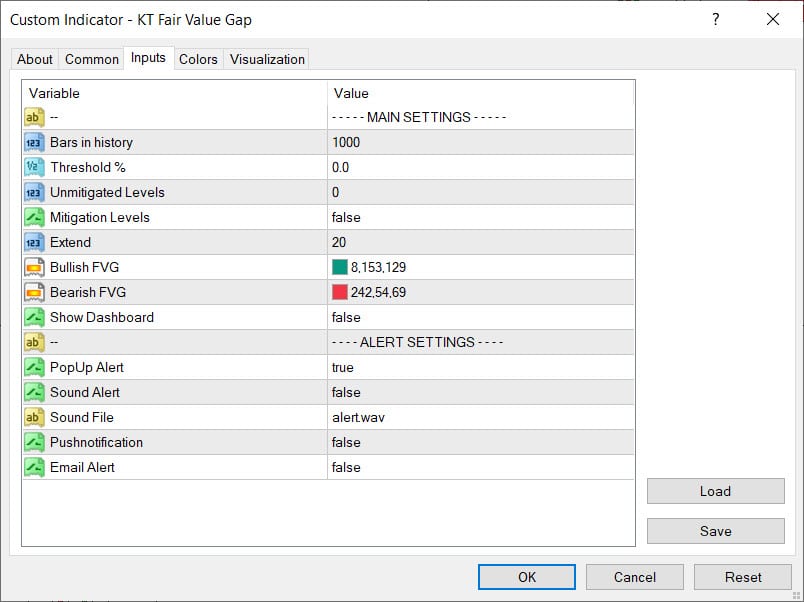 kt fair value gap inputs settings
