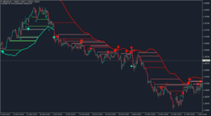kt liquidity sweep filter