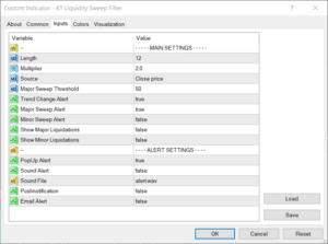 kt liquidity sweep filter indicator inputs