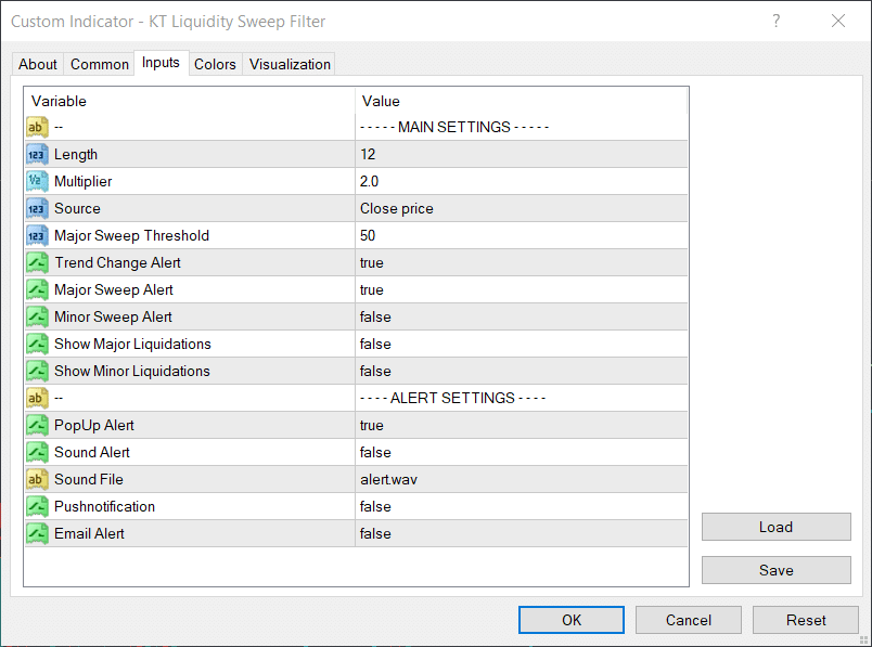 kt liquidity sweep filter indicator inputs