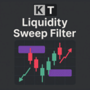 kt liquidity sweep filter indicator logo