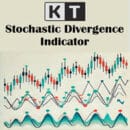 kt stochastic divergence indicator logo