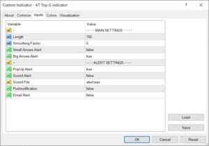 kt top g indicator inputs settings