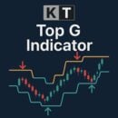 kt top g indicator logo