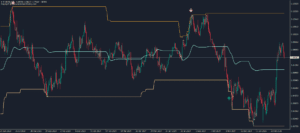 kt top g indicator mt4