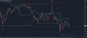 kt top g indicator mt5