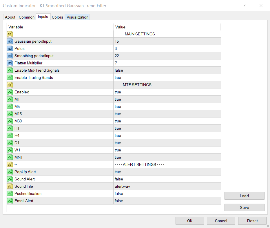 kt gaussian smoothed trend filter inputs