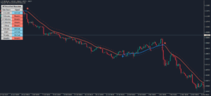 kt gaussian trend filter indicator mt4