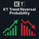 kt trend reversal probability indicator logo