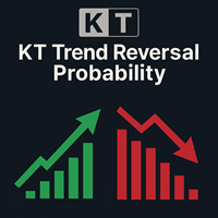 kt trend reversal probability indicator logo