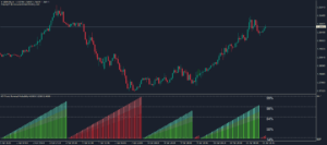 kt trend reversal probability indicator metatrader