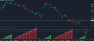kt trend reversal probability indicator usdjpy