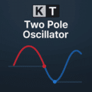 kt two pole oscillator indicator logo