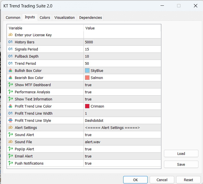 custom settings for trend riding strategy custom settings for trend riding strategy