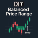 kt balanced price range indicator logo