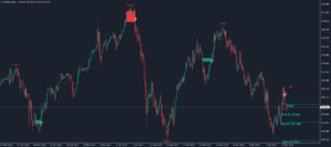 kt balanced price range indicator metatrader