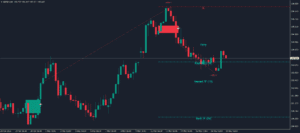 kt balanced price range indicator mt5