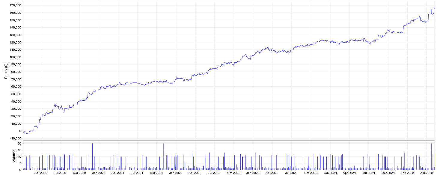kt trend trading suite ea equity kt trend trading suite ea equity