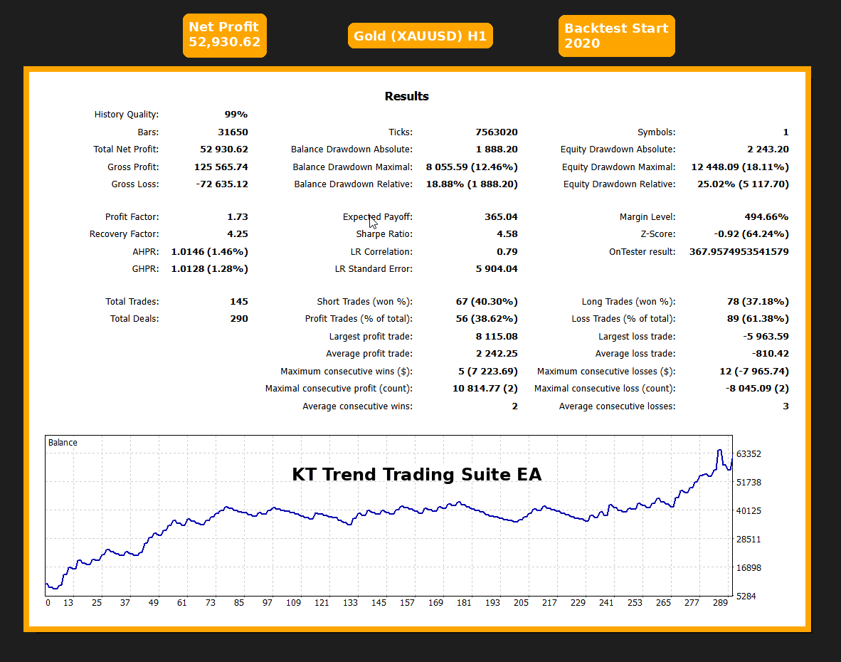 kt trend trading suite ea metatrader kt trend trading suite ea metatrader