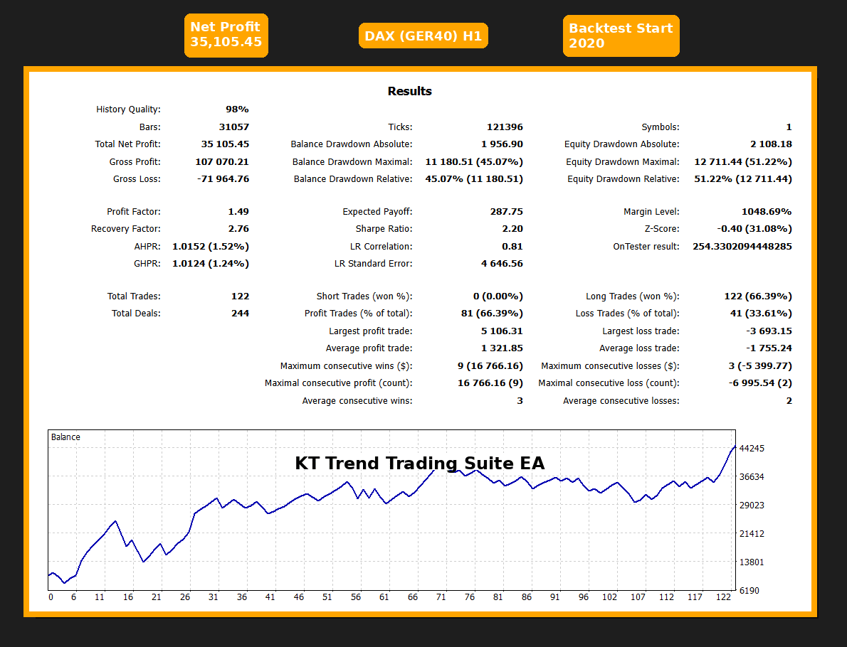 kt trend trading suite ea mt4 mt5 kt trend trading suite ea mt4 mt5
