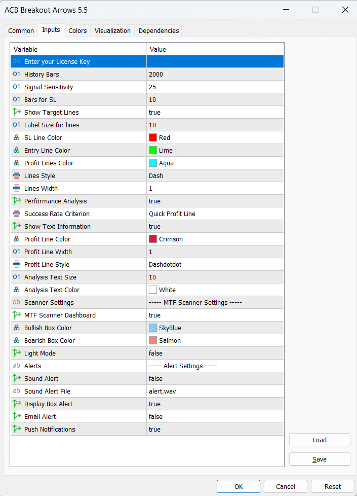 settings of non repaint indicator settings of non repaint indicator