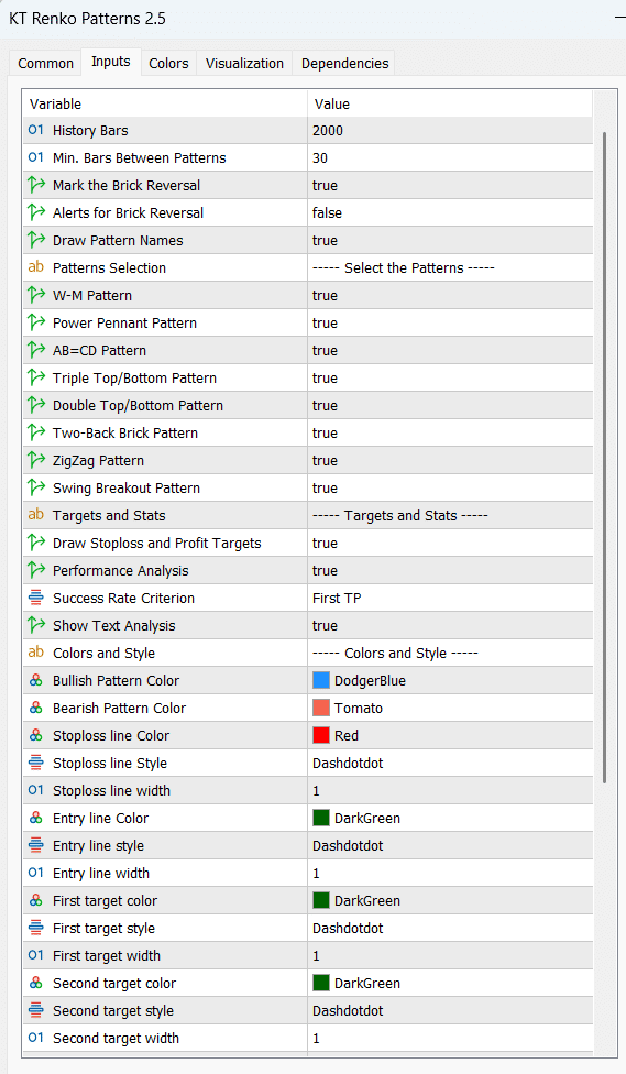 renko chart patterns settings renko chart patterns settings