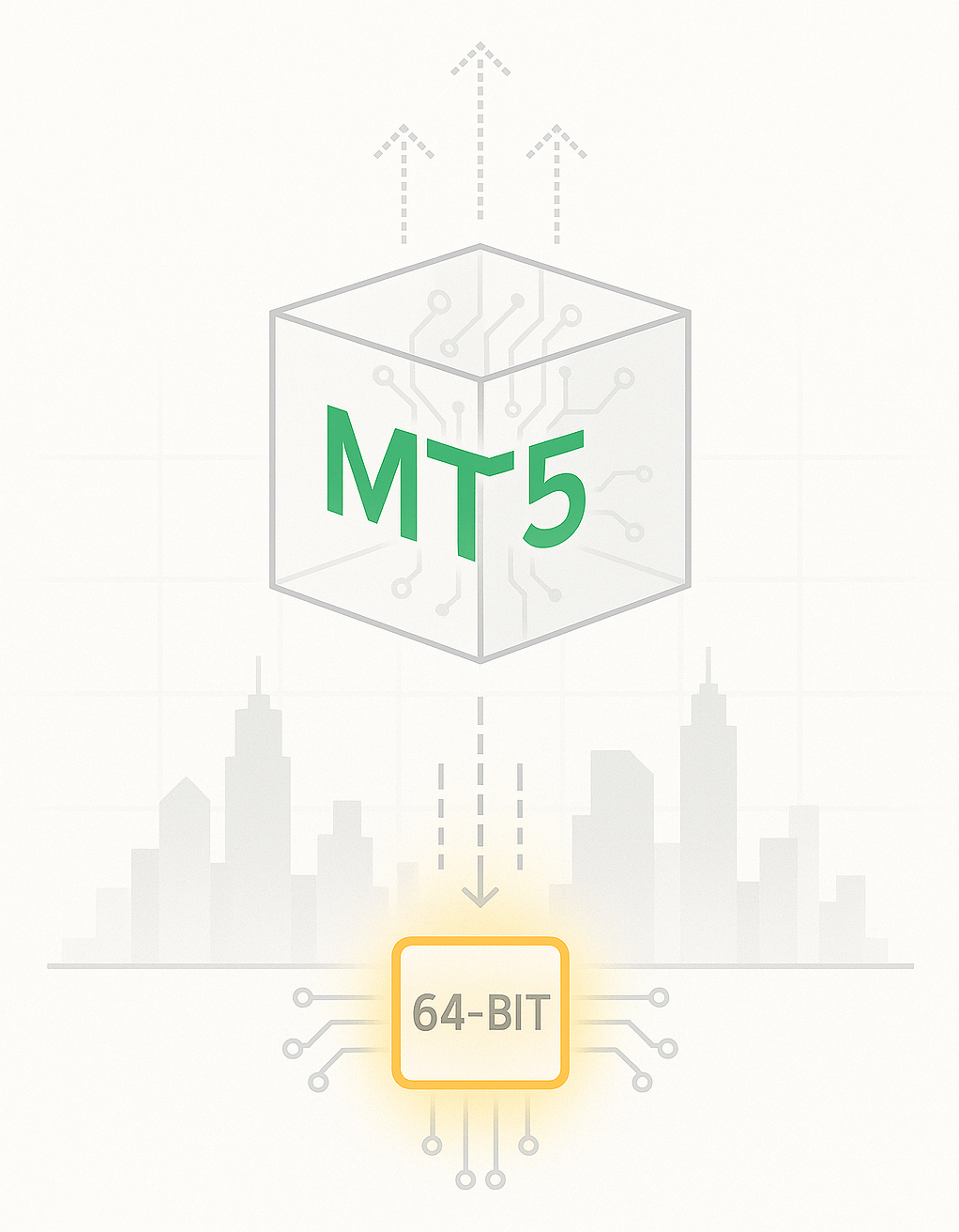 64-bit architecture in mt5