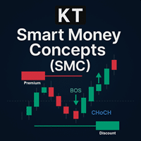 kt smart money concepts indicator logo