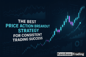 price action breakout strategy