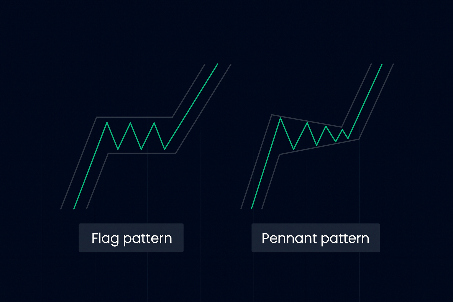flag and pennants flag and pennants