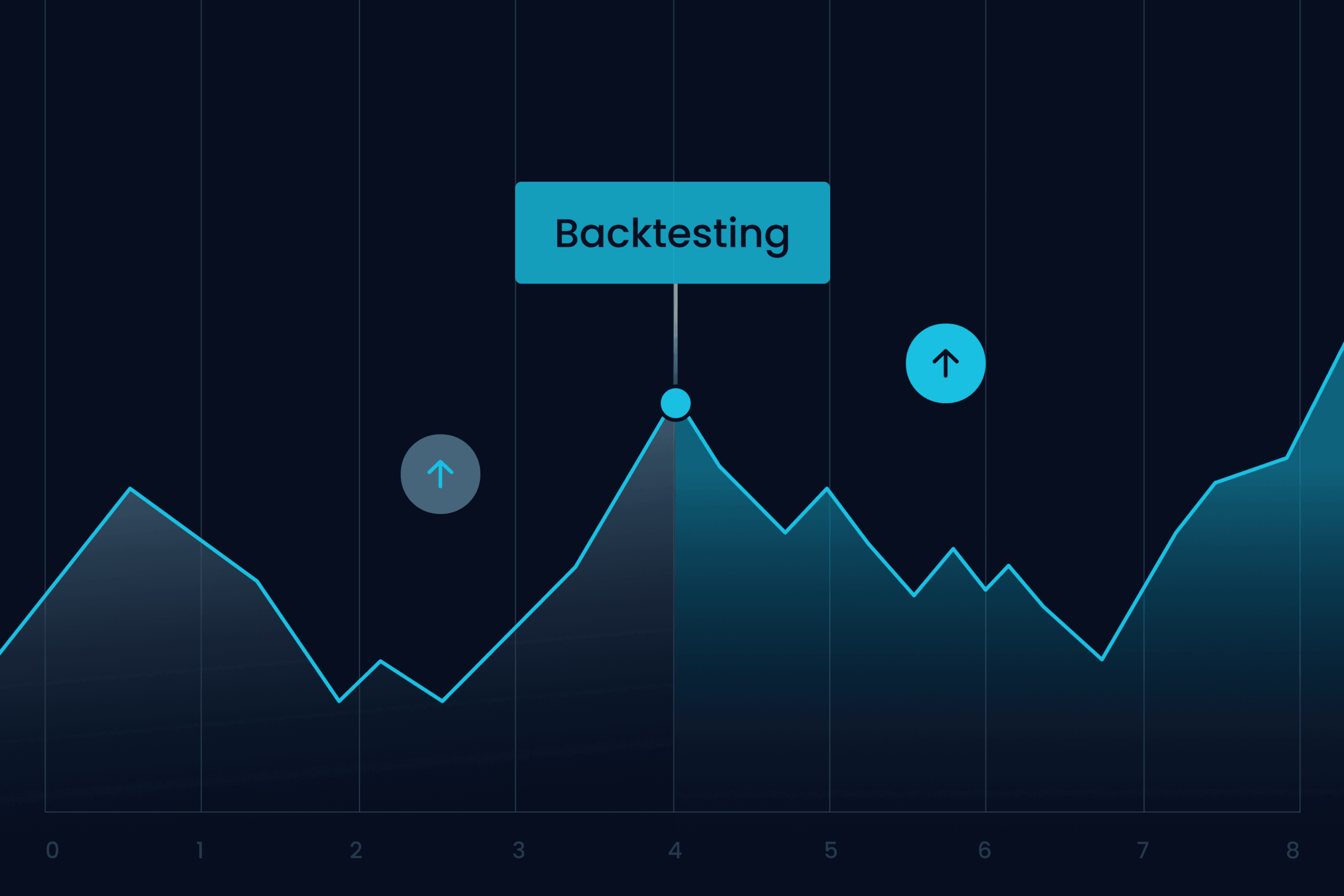 optimizing settings for breakouts optimizing settings for breakouts