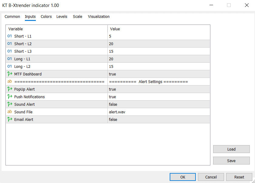 kt-b-xtrender-indicator-inputs