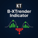 kt b-xtrender indicator logo