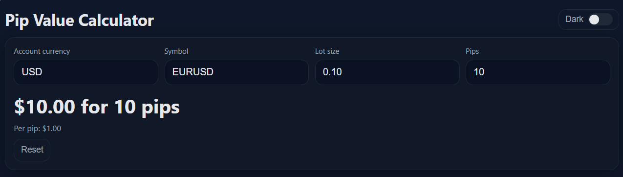 pip-value-calculator pip-value-calculator