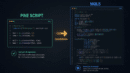 TradingView Pine Script converted to MQL5 code for MetaTrader