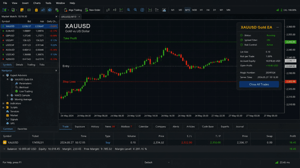 xauusd-ea-metatrader