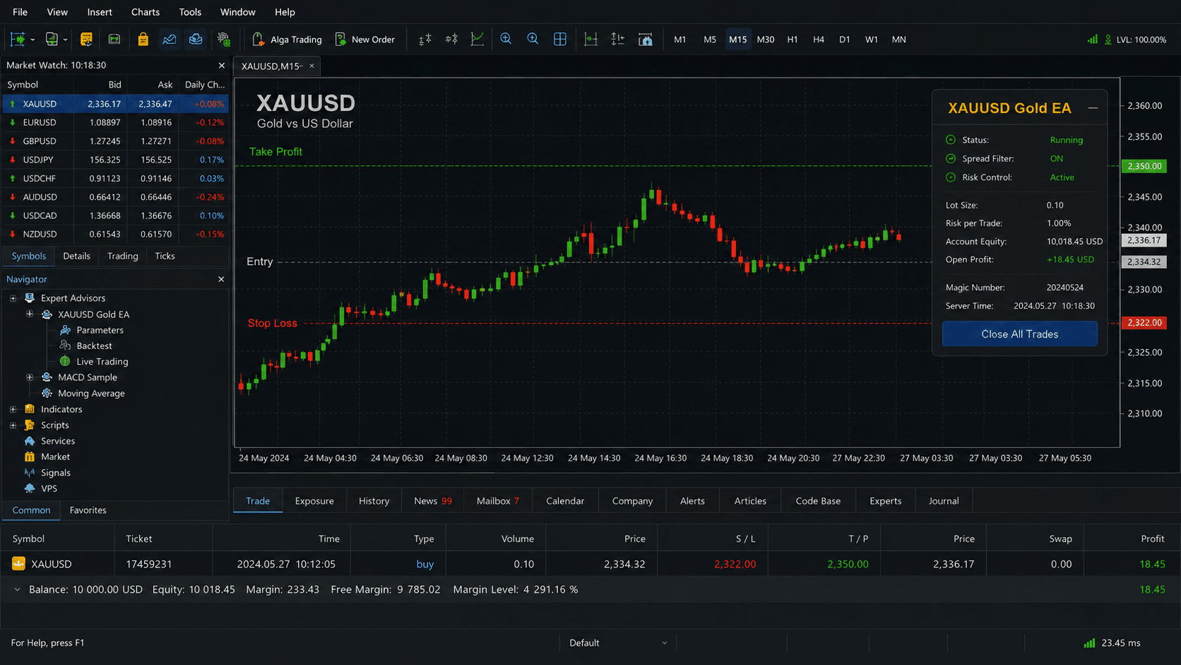 xauusd-ea-metatrader xauusd-ea-metatrader