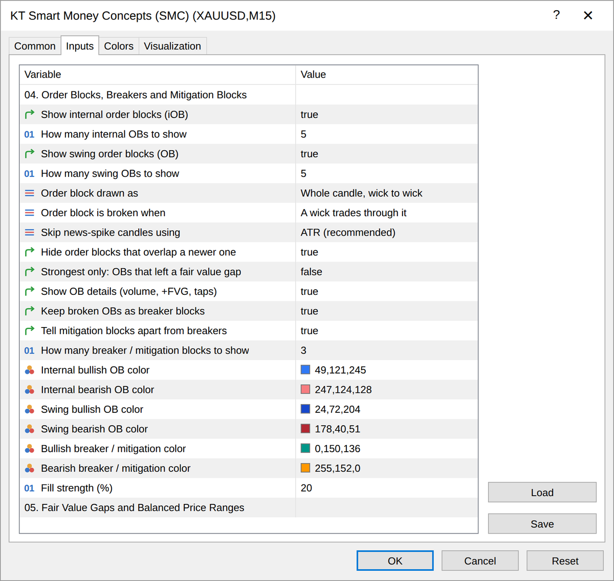 KT Smart Money Concepts input settings: order blocks, breakers and mitigation blocks