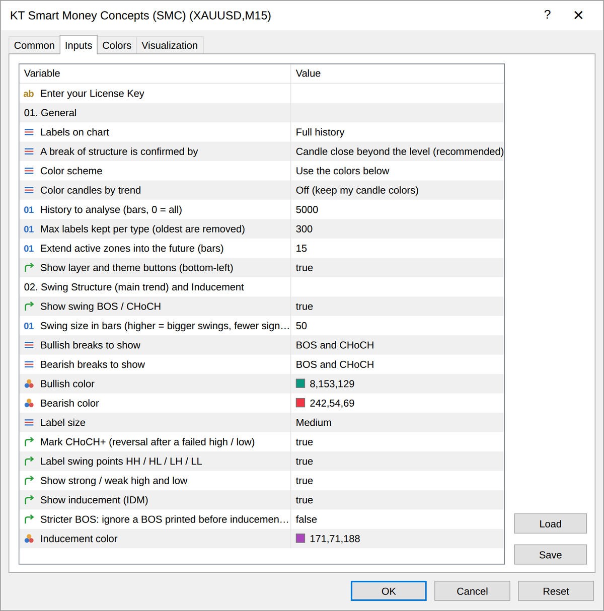 KT Smart Money Concepts input settings: general and swing structure