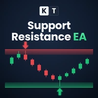 KT Support Resistance EA logo