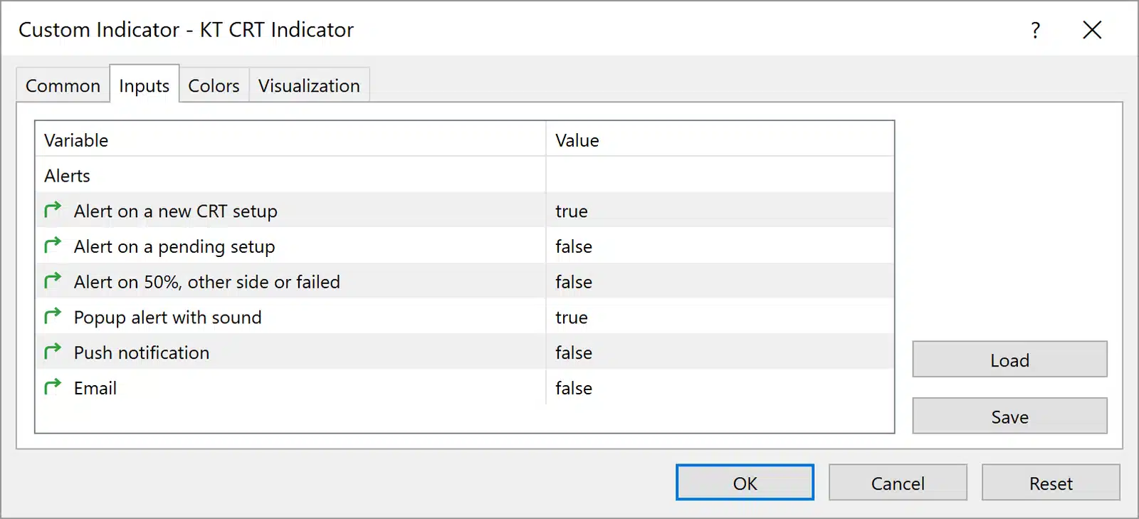 KT CRT Indicator alert settings in MetaTrader: new setup, pending setup, targets, popup, push and email